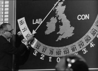 Választási matematika